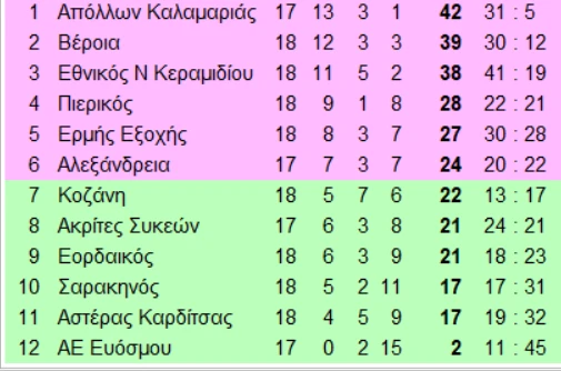 ghvethniki.png