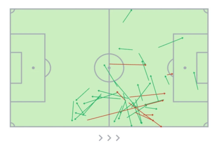 passmap-taborda.jpg