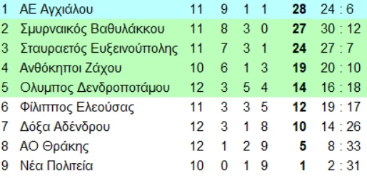 gha-90IK8.png