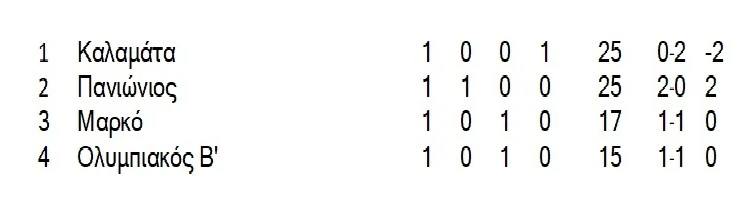 6-5unlz.jpg