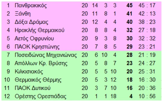 gaetniki.bmp