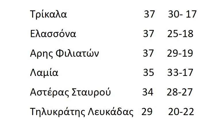 plei-of-gh.jpg