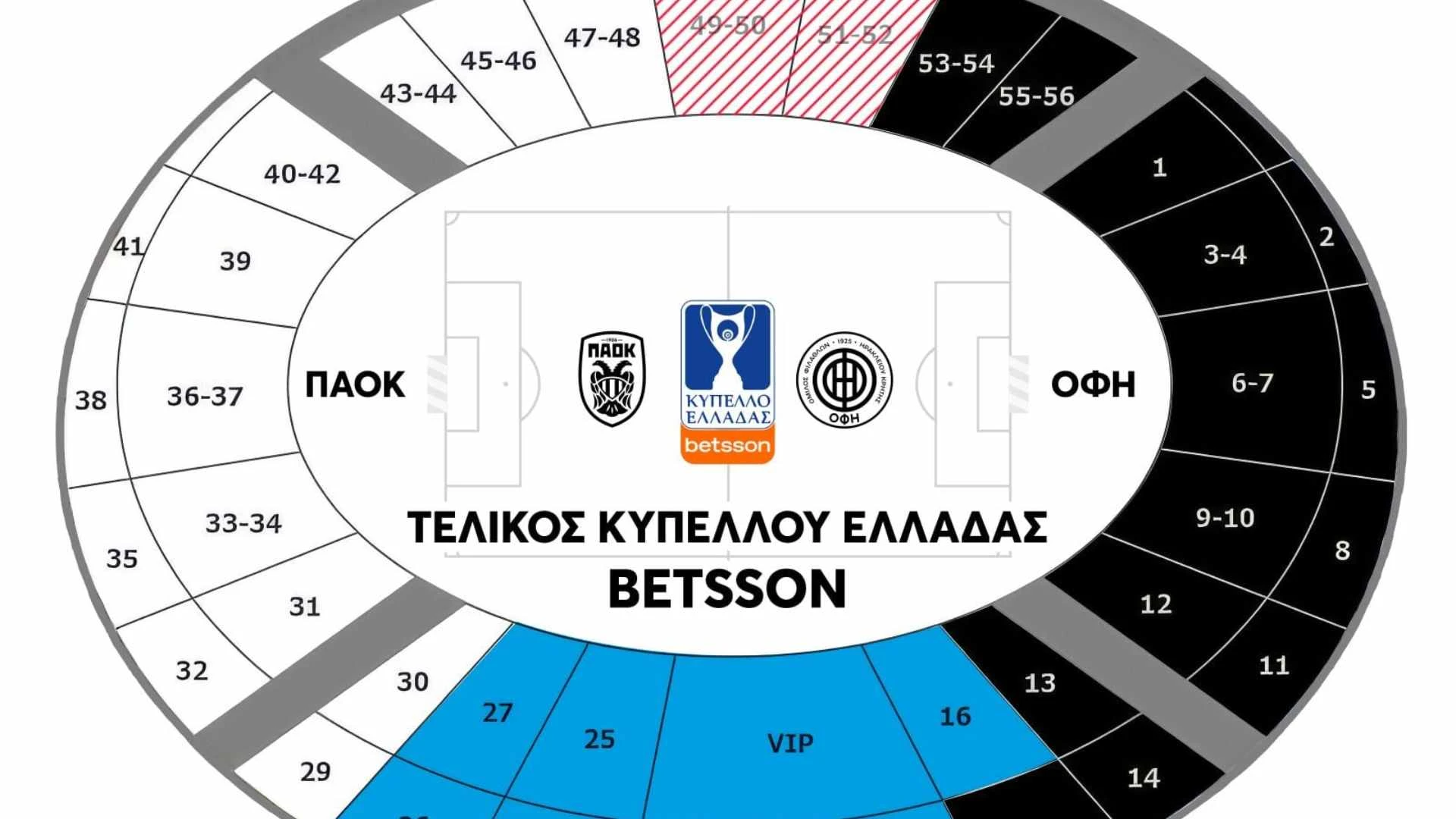 ta-eisitiria-gia-ton-teliko-kipelloy.jpg