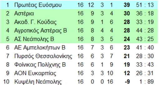ghv-SomOV.bmp