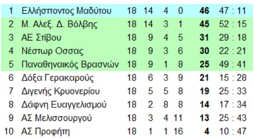 gh5-7RnBR.bmp