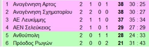 sos3.jpg