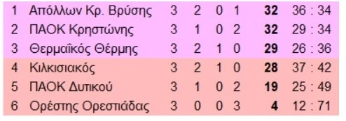 sos1-ZgJXN.jpg