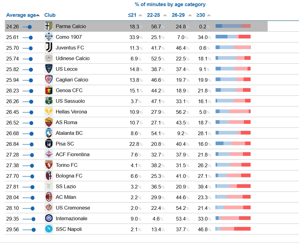 stighmiotipo-othonis-2026-04-01-142235.png