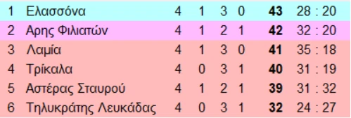 getof3.bmp