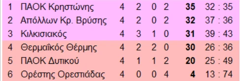 sos1.bmp