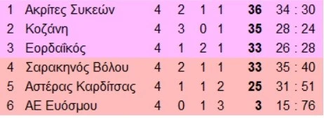 sos2.jpg