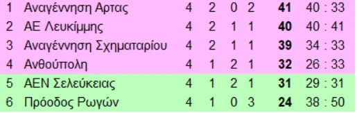 sos3.bmp