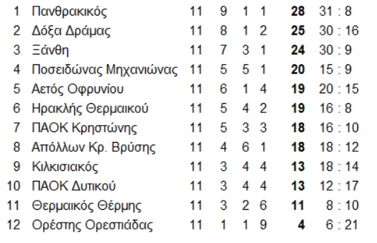 panthrak-en1.bmp