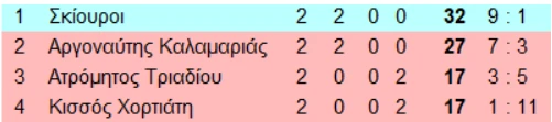 vd-0pfdG.bmp