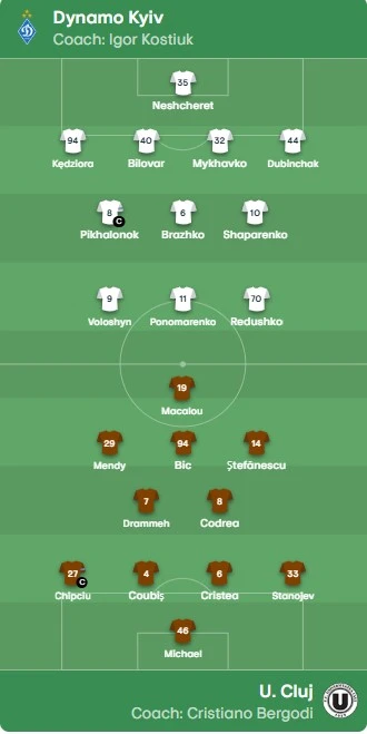 dynamo-cluj.jpg?v=0