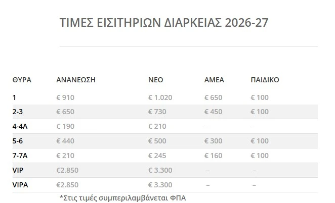 pae-paok-diarkeias-times.jpg