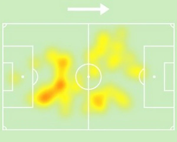 taylor-heatmap-paok-lev.jpg