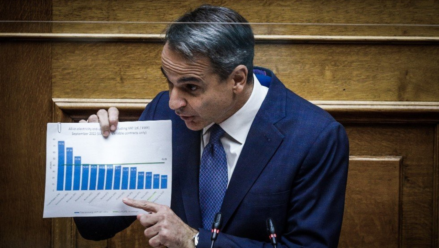 Προαναγγελία Μητσοτάκη: «Έρχονται 200.000 επιδοτούμενες θέσεις εργασίας»